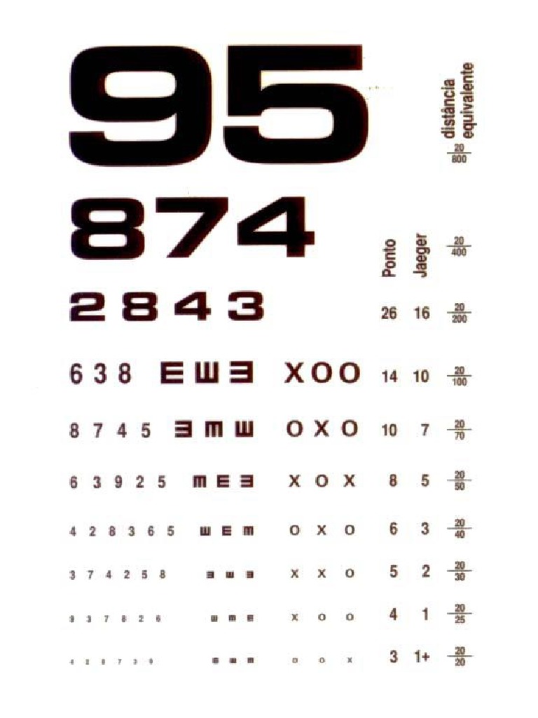 MULTI UNID03 Cartao de Jaeger | PDF