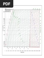 R507 Enthalpy-Pressure Chart | PDF | Thermodynamic Properties | Mechanics