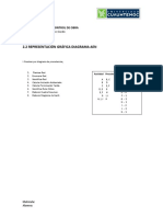 2.2 Representación Gráfica Diagrama AEN