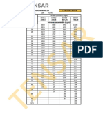 TENSAR Tablas de Sobrecargas Admisibles Losas Huecas LH 16 LH 20 LH 30 LH 40 1