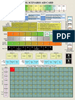 Asl Scenario Aid Card