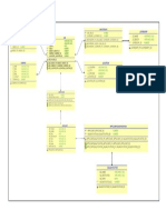 ERD Online Practical Example