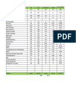 Caso Clinico de Insuficiencia Renal