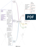 La Gestion D'une Classe - Compressed