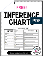 (ENCLOSED) Inference Charts