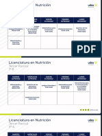 NUT - 3° Parcial - 2022A