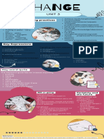 Infografía de Proceso Rompecabezas Sencillo Colorido