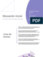 Educación Inicial: Sandra Liseth Martinez Fga, MSC Usc Fonoaudiología Educativa I