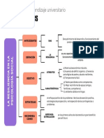 Gráfico Con Mapa Conceptual en Forma de Árbol Ordenado Multicolor