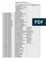 Data Nama Kepala SD Kota Pontianak Januari 2022