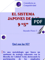 El Sistema Japones de Las