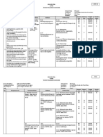 KISI-KISI  SOAL uspbk 2020