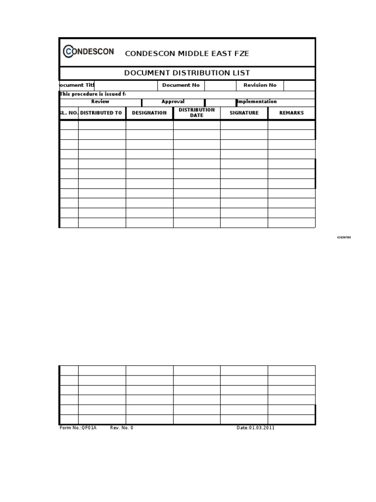 Document Distribution Procedure | PDF