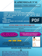 sistema_internacional_de_unidades