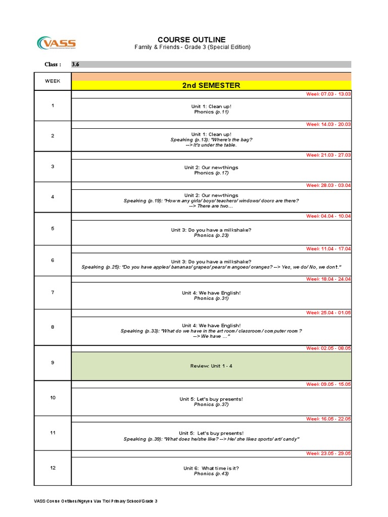 course-outline-grade-3-4-nvt-pri-english-2022-pdf