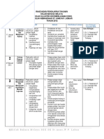 RPT Persatuan Bahasa Melayu