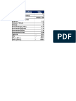 Tabulacion Proceso Entero Ez Peel VA Planta Alta