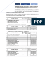 Clima Laboral