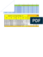 Perforacion y Voladura Reporte a Diario