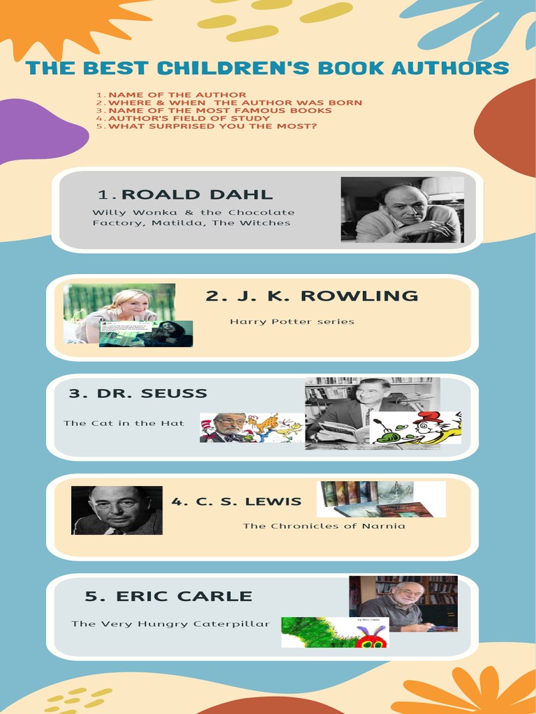 The Best Children's Book Authors PDF