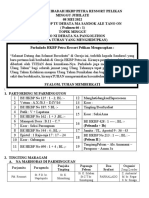 Tertib Acara Ibadah HKBP Petra Ressort 15 Mei 2022 Fix