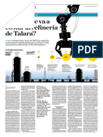 2019 12 09 A Quien Le Va A Costar La Refineria de Talara Informe IPE El Comercio