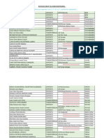 Datos Del Drive Tal Como Registraron