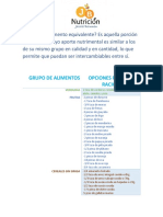 Lista de Intercambio de Alimentos