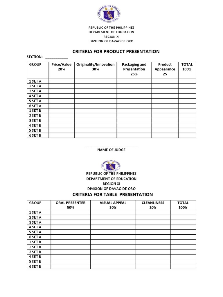 Criteria For Product Presentation PDF