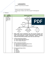 Lokakarya Resume KB 12