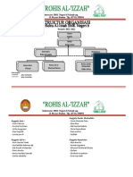 Struktur Organisasi