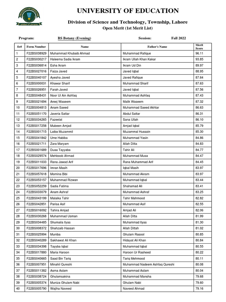 DOST BS Botany Evening PDF Pakistan