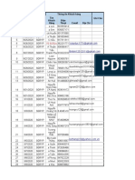 200-Data-Sg River Park-Long An