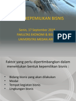 Chap 2 Bentuk Kepemilikan Bisnis