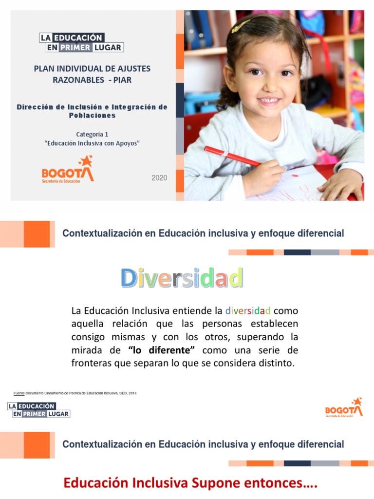 Plan Individual de Ajustes Razonables | PDF | Plan de estudios ...