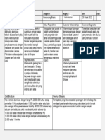 Business Model Canvas