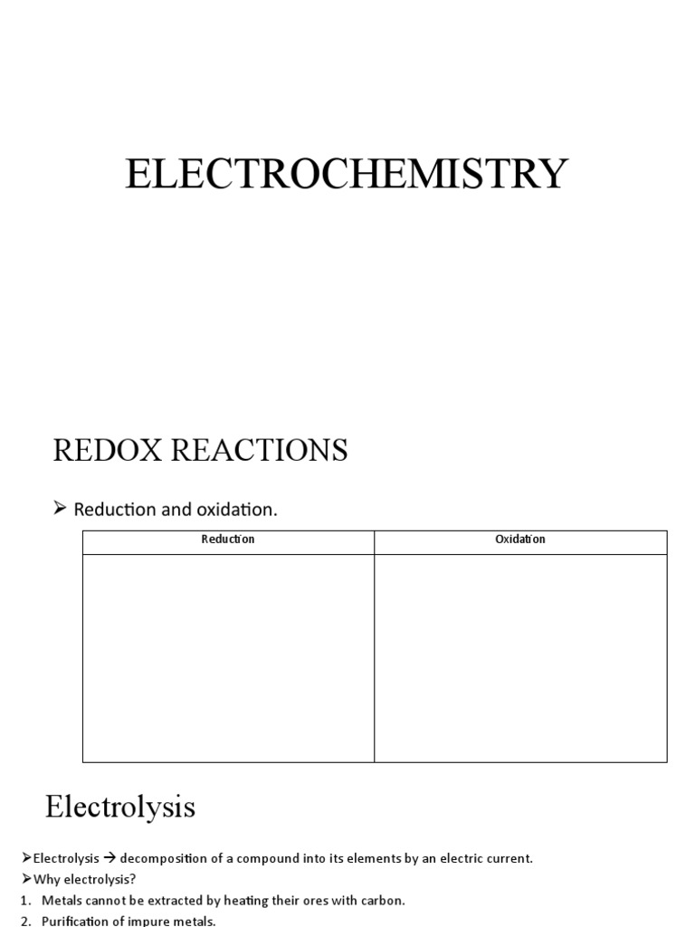 Electrochemistry PDF
