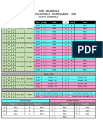 Match Schedule - 2022, Final