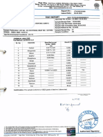 MVAIDIC Document Provides Chemical Analysis Report