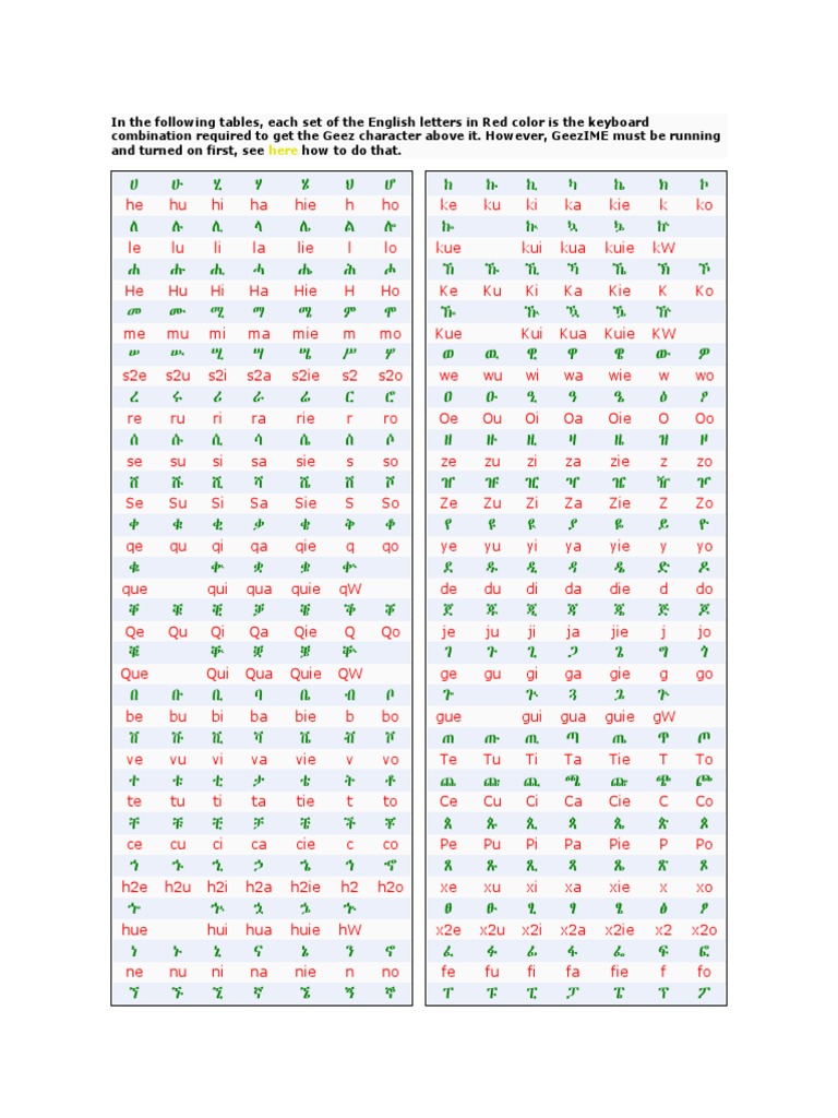 ግ ዕዝ | PDF
