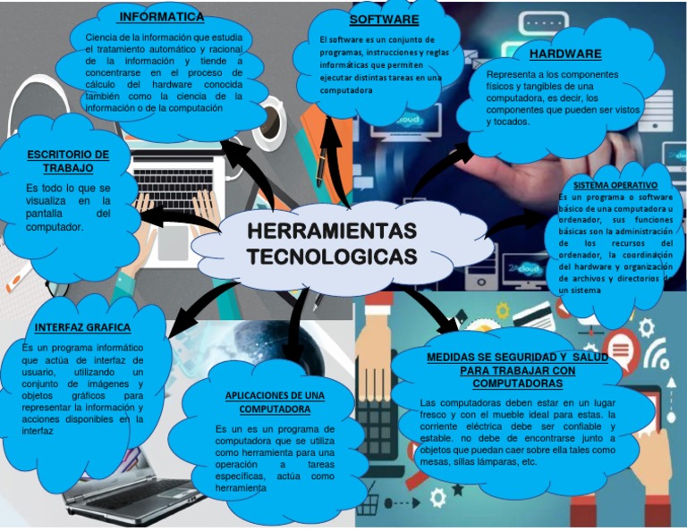 Mapa Conceptual | PDF | Programación | Programa de computadora