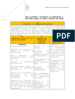 M1-3.1y3.2 A2 TABLA DE COMPETENCIA DOCENTES Y PROPUESTA DE ESTRATEGIAS