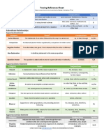 Tracing Reference Sheet