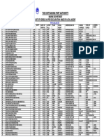 The Chittagong Port Authority DATED: 09/12/2021