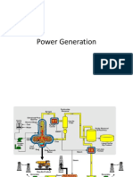 Power Generation