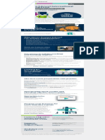 Pedx Infographic Ial Science