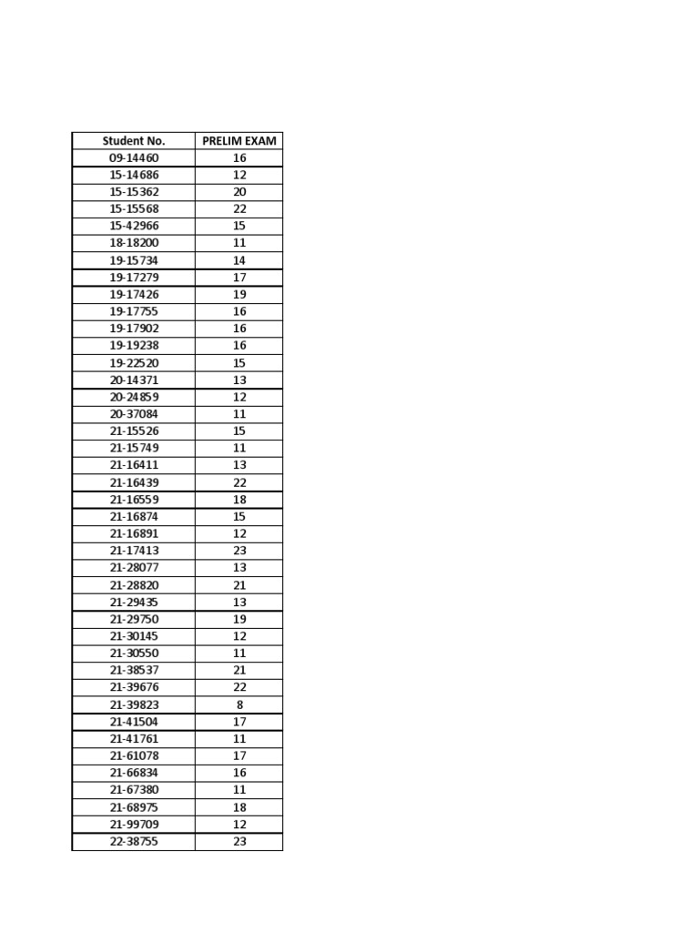 2016-pl-results-pdf