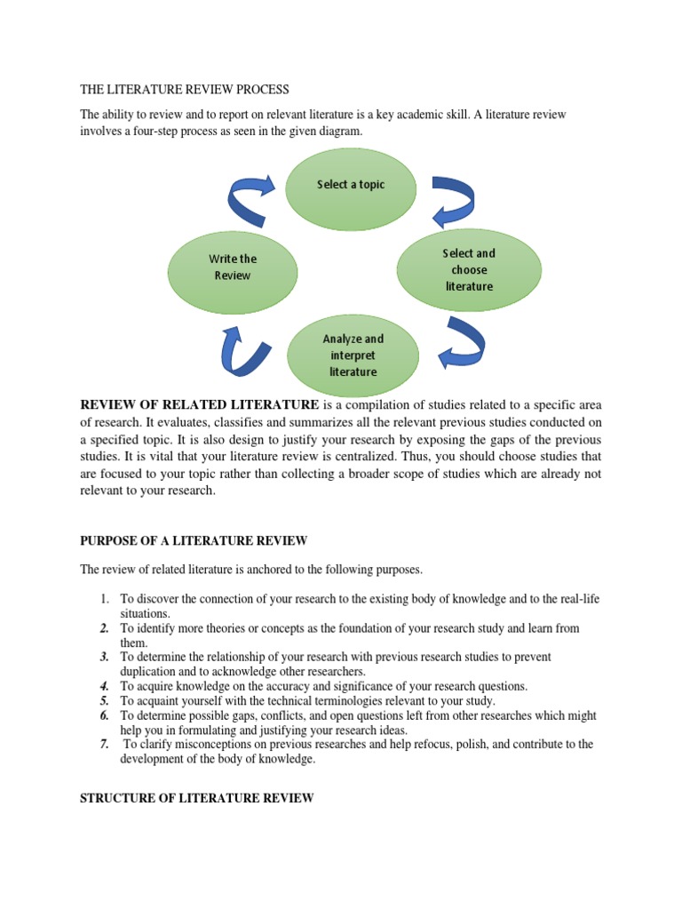The Literature Review Process | PDF