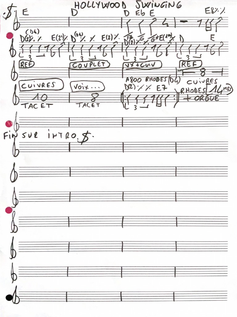 Reviving Old Hollywood Glamour: The Art and Impact of Hollywood Swinging Roll Bounce