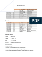 Breakdown FGD 2